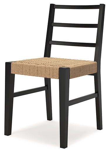 Isanti Dining Chair (Set of 2)